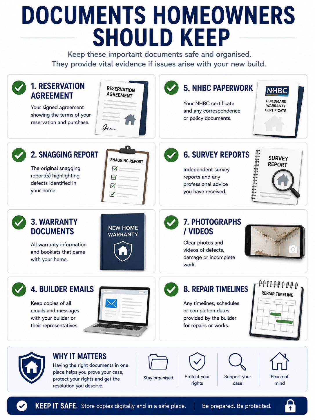 Visual checklist of documents homeowners should keep for new build snagging and warranty complaints