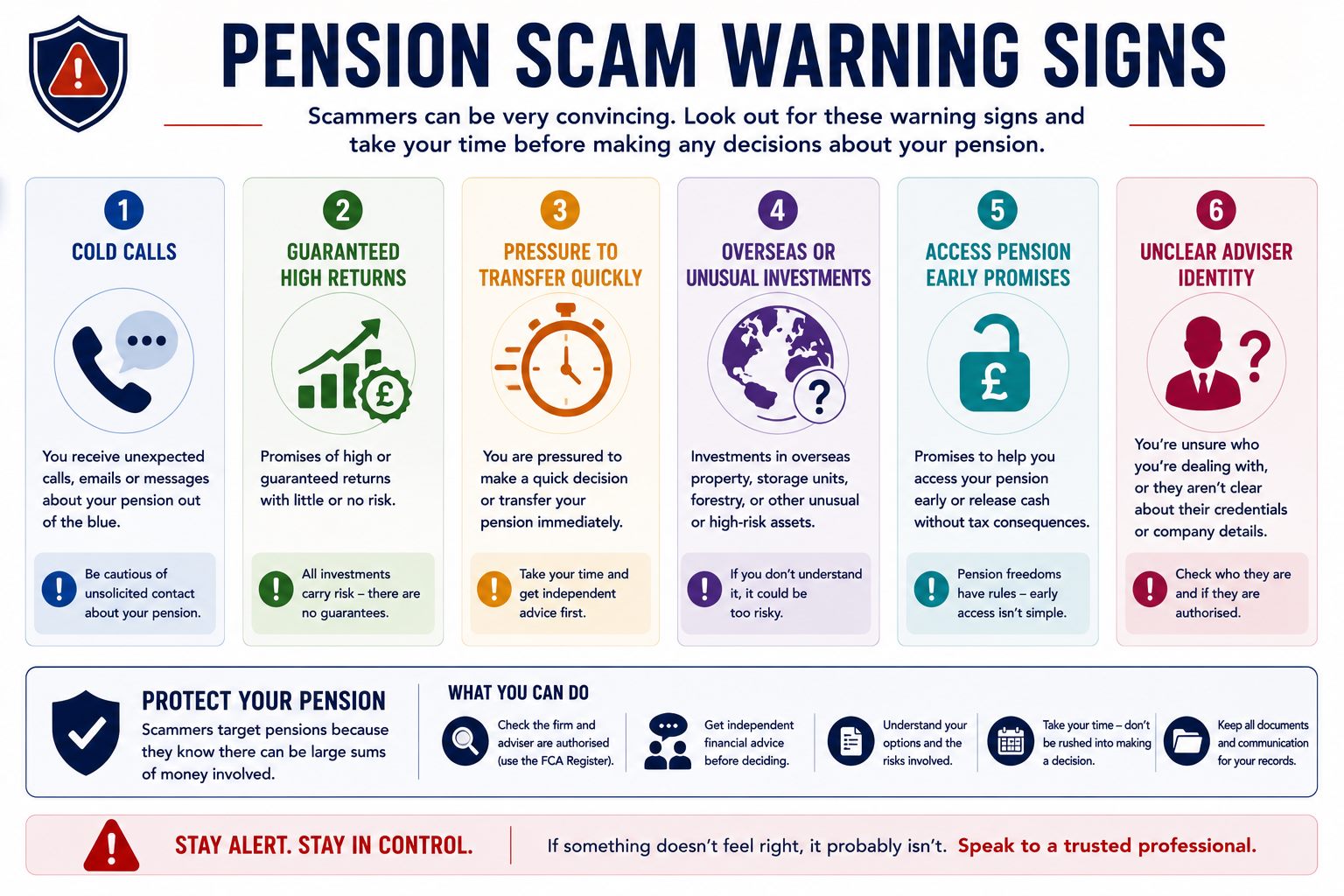 Pension scam warning signs infographic