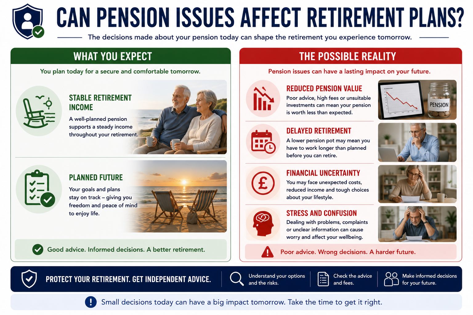 Can pension issues affect retirement plans infographic